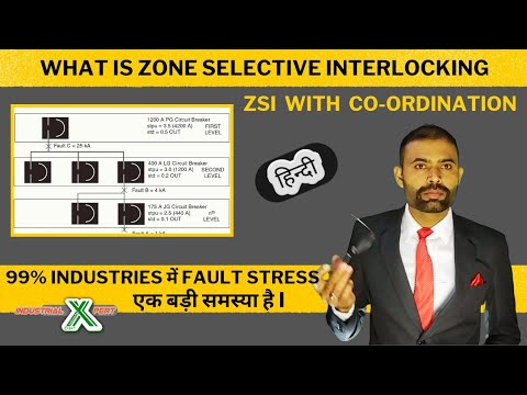 WHAT IS ZONE SELECTIVE INTERLOCKING