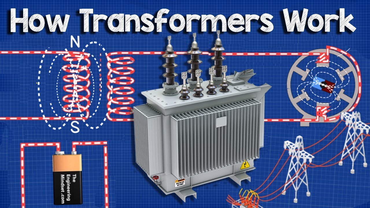 Cara Kerja Generator AC Menurut Perspektif Teknik