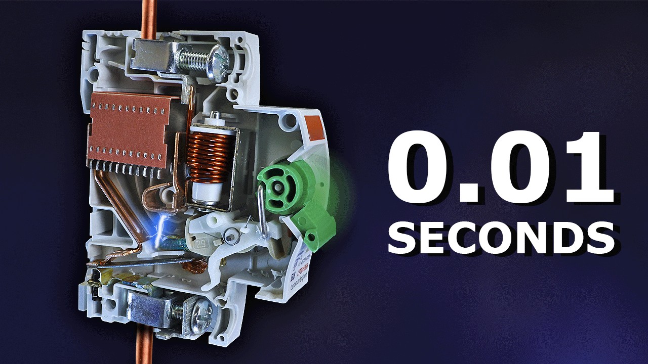 Why Circuit Breakers Don