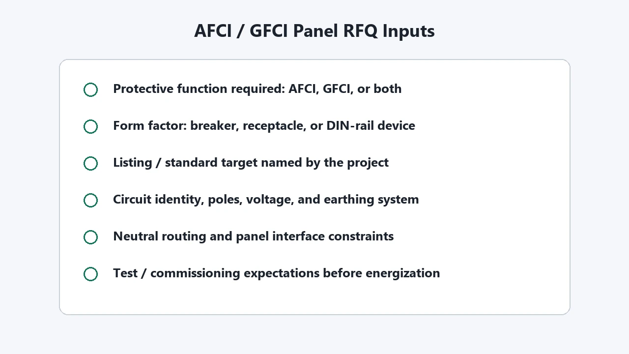 AFCI GFCI panel RFQ inputs checklist
