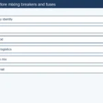 Circuit Breaker Selectivity: A Coordination Workflow for LV Panels featured image