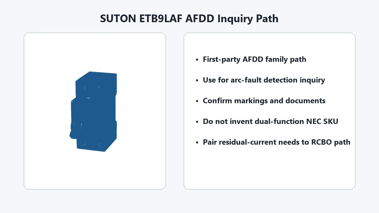 SUTON ETB9LAF AFDD inquiry path silhouette