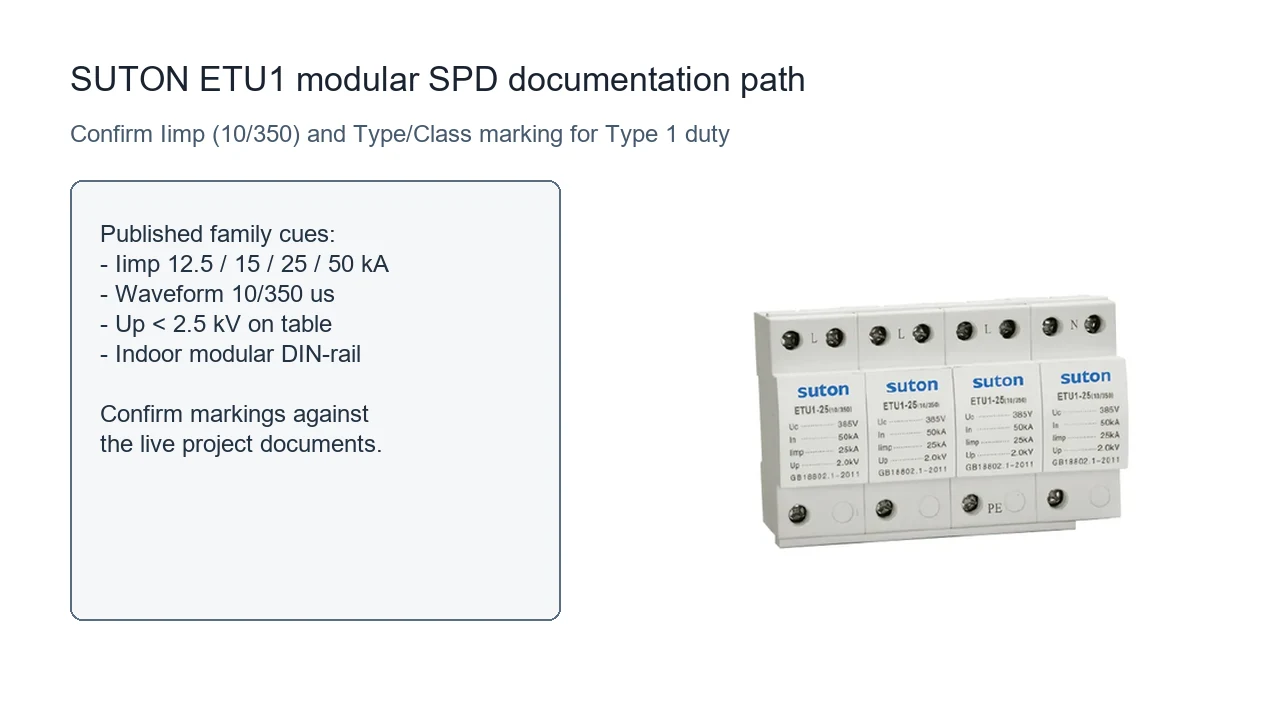 SUTON ETU1 modular SPD documentation path for Type 1 Iimp review