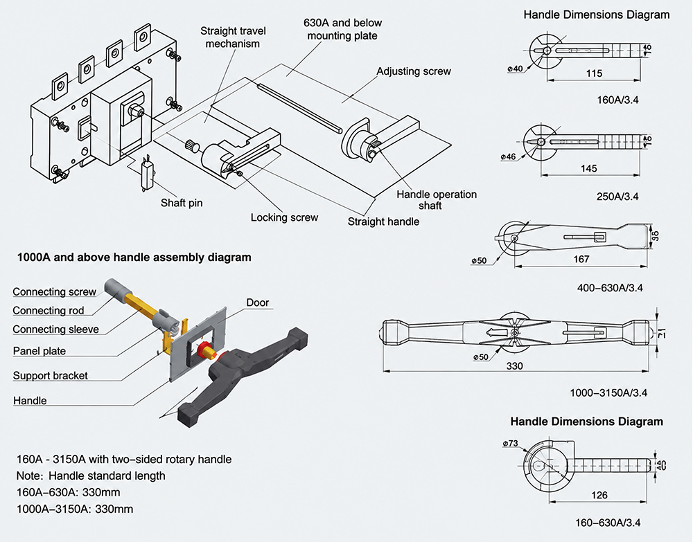 Operating Instructions