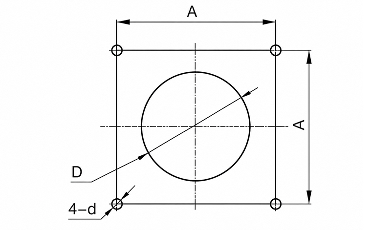 Panel Cut-out Dimensions